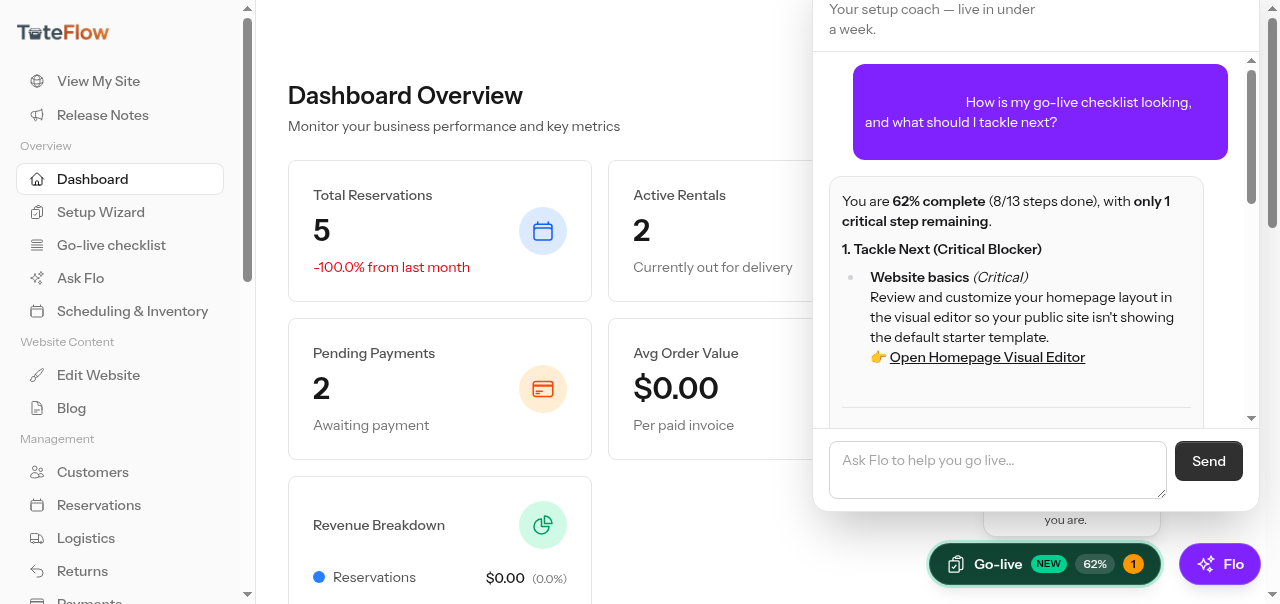 Flo chat open in admin, coaching the go-live checklist and the next critical step