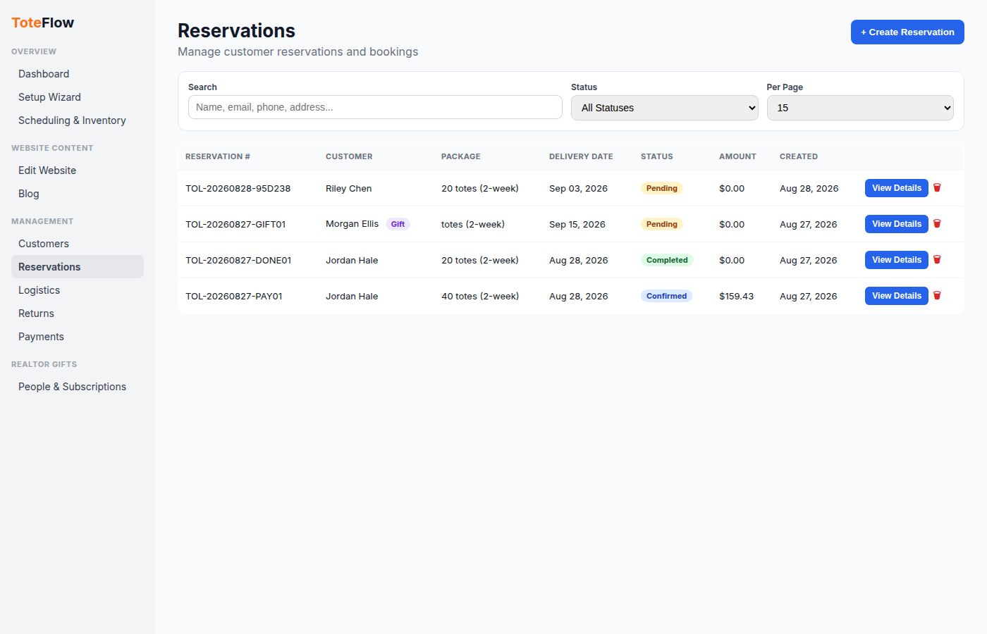 Reservations board for a tote rental business, with pending, gift, confirmed, and completed bookings